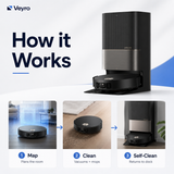 Veyro X50 Ultra